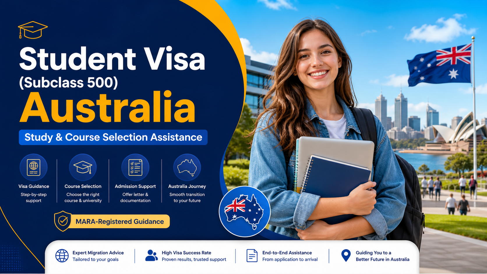 Student Visa Subclass 500 Australia
